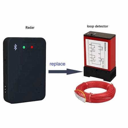 Stainless Steel 304 Optical Swing Turnstile Gate - Integrated Facial Recognition and RFID Access Control System