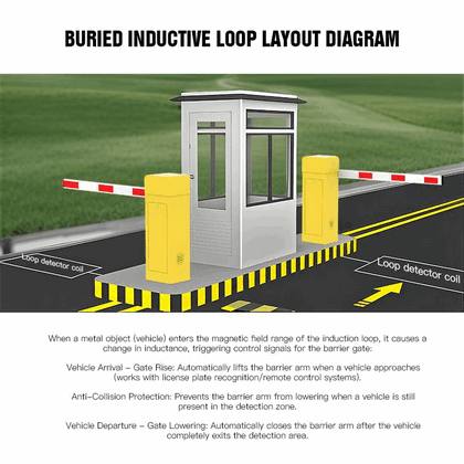 Premium Articulated Folding Arm Boom Barrier Gate for Restricted Heights – Cold-Rolled Steel Housing and 24V DC Motor System