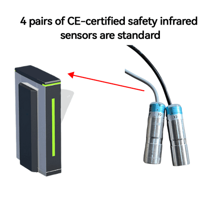 Industrial Touchless Optical Swing Barrier Gate - IC Card Access Control Security System for Factory Gate Management