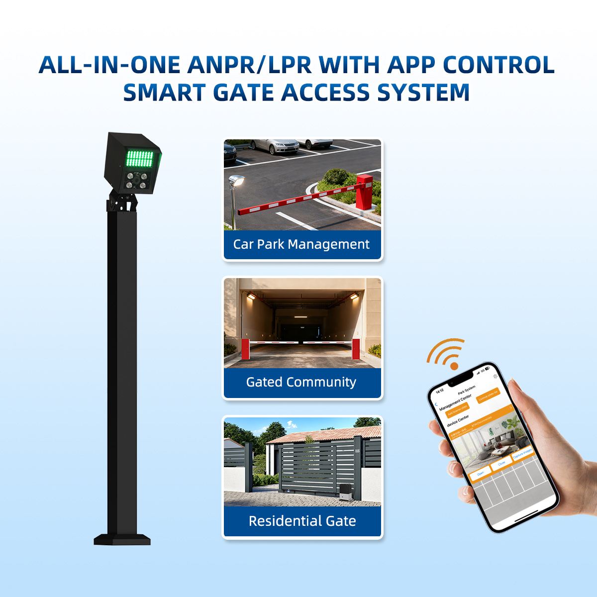 Automatic gate access control for elite residential estates